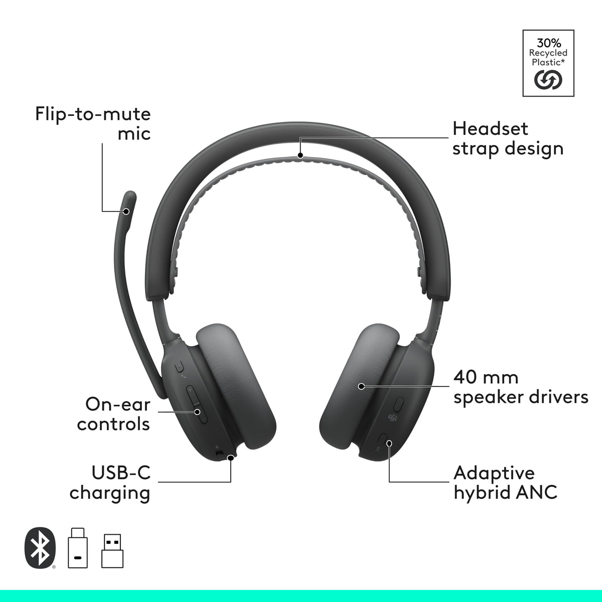 Logitech Zone Wireless 2 ES battery status indicator and long-life design