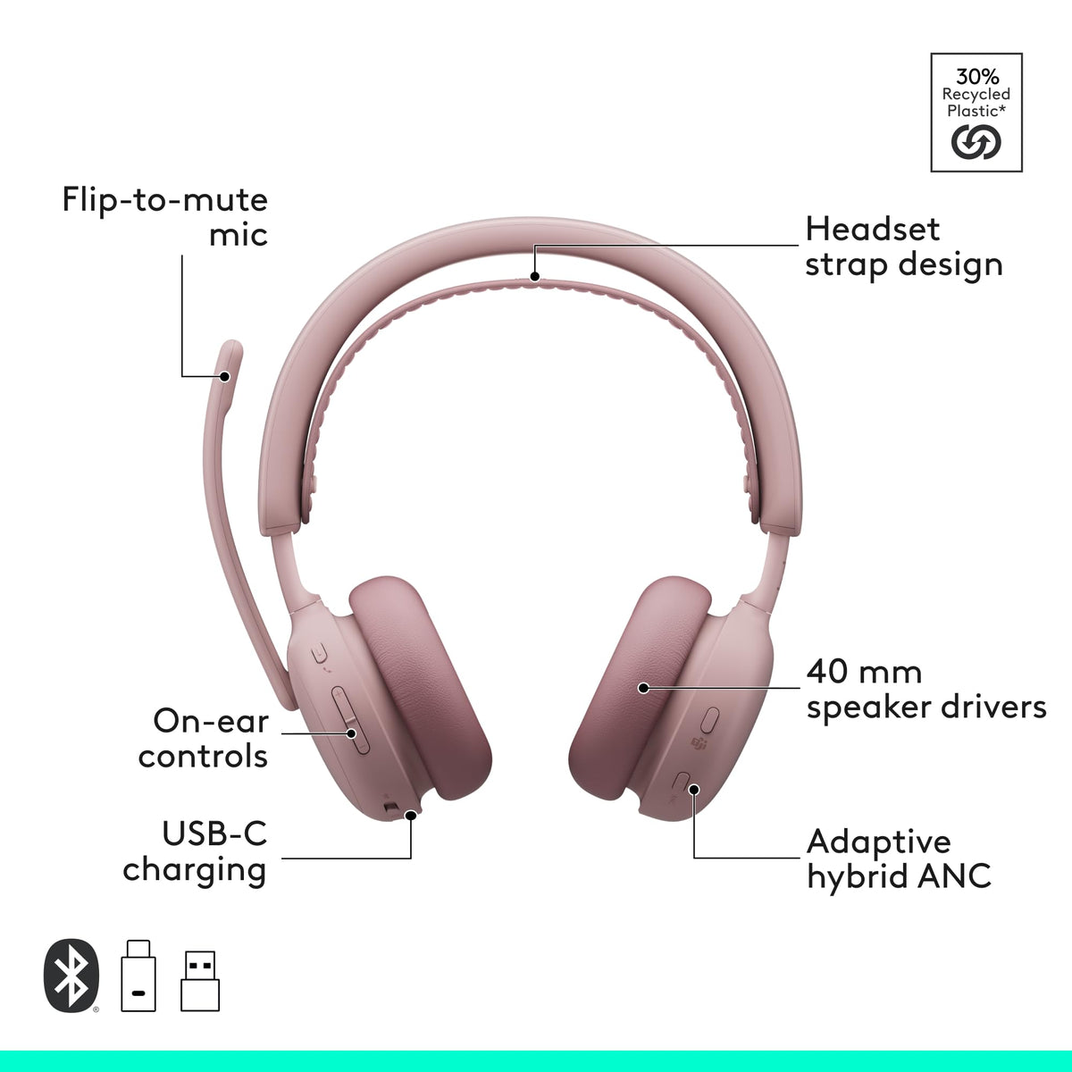 Logitech Zone Wireless 2 ES for Business USB/charging port closeup for easy charging.