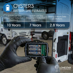 LoneStar Oyster3 4G/5G connectivity with encrypted data worldwide.