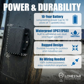 LoneStar Oyster3 multi-GNSS precision for accurate location across routes.