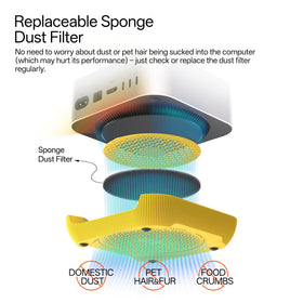 Lonelyfox yellow sausage lips cap style offers a quirky desk upgrade