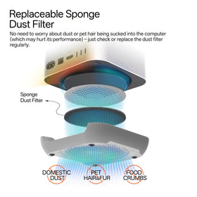 Lonelyfox replaceable Sausage Lips cap adds a fun desk accent