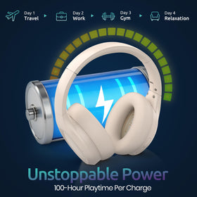 Long Run Technologies ANC headset with ENC mic enables clearer calls on the move.