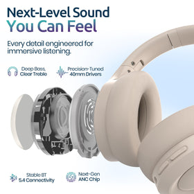 Long Run Technologies ANC headset over-ear cushions deliver comfortable all-day wear.