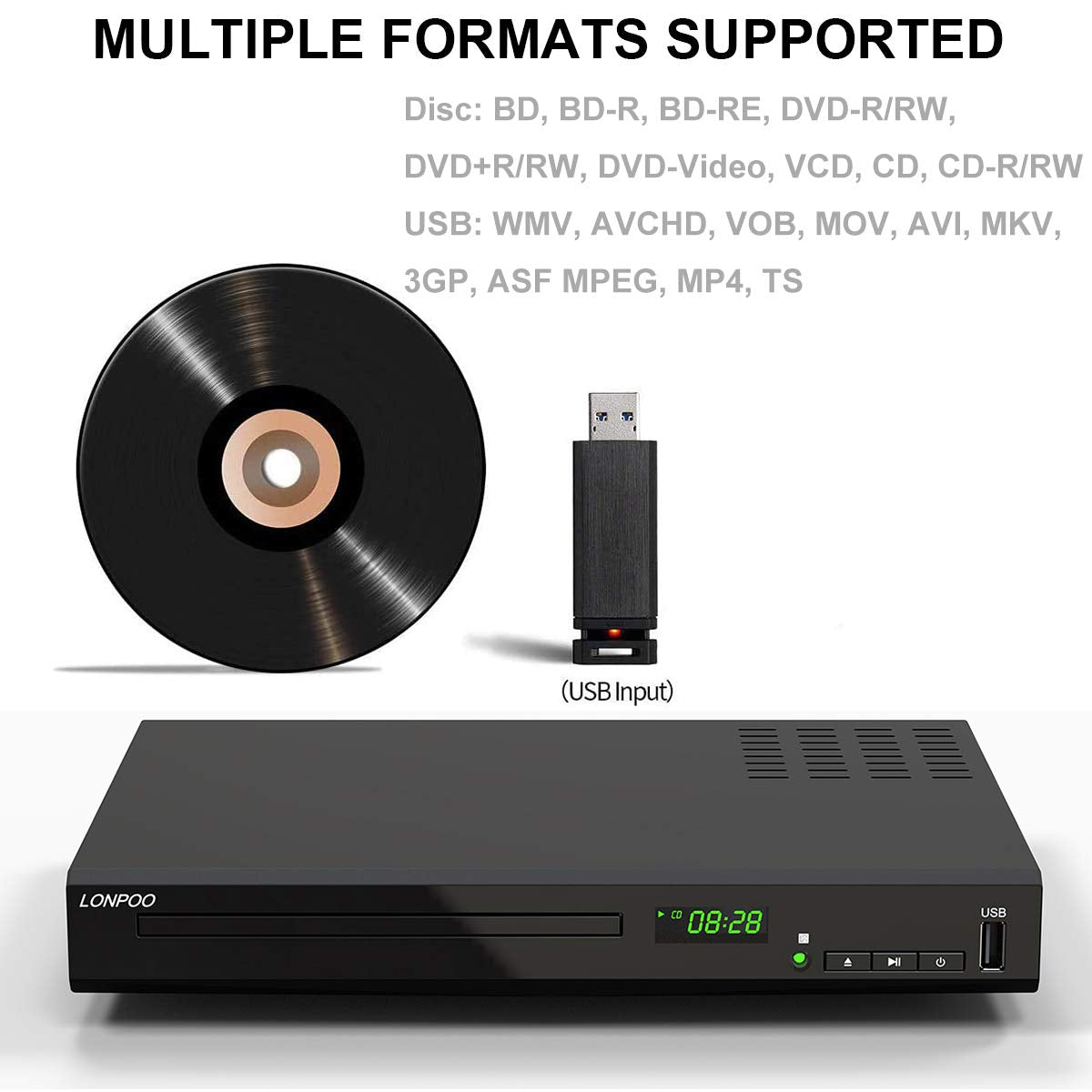 Lonpoo AV output connection for legacy TVs and speakers