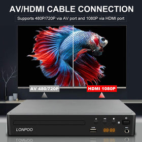 LONPOO rear connections HDMI and AV ports for easy TV hookup benefit