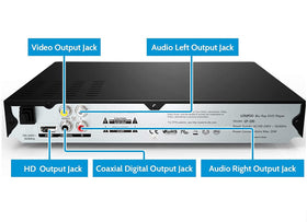 LONPOO Dolby Vision processing enhances natural textures and color