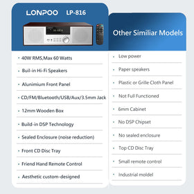 LONPOO LP-816 USB MP3 playback port for playlists