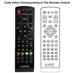 Lonpoo packaging contents include cables and manual