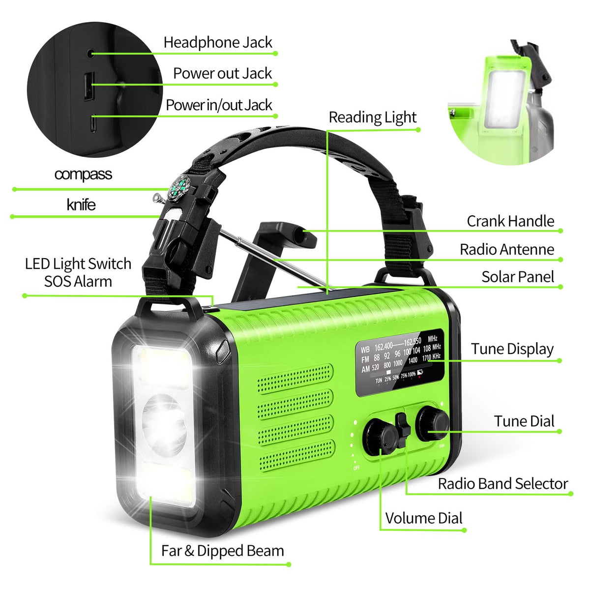 LOOFHIEN Emergency Radio compact size fits bags easily.