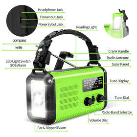 LOOFHIEN Emergency Radio compact size fits bags easily.