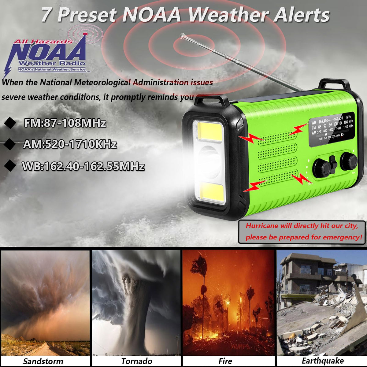 LOOFHIEN Emergency Radio NOAA presets provide trusted weather updates.