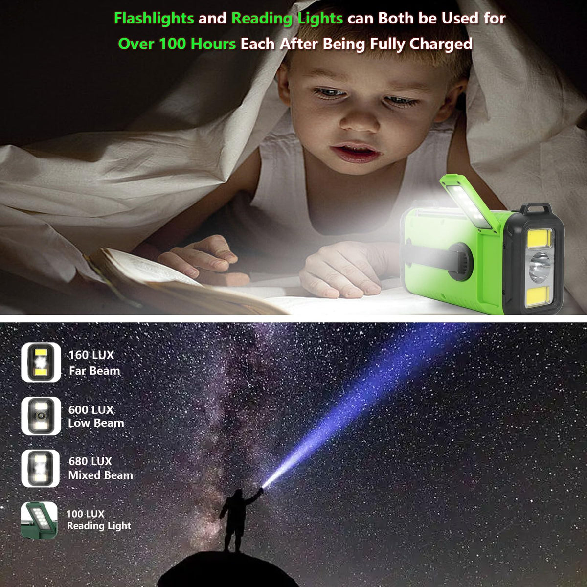 LOOFHIEN Emergency Radio SOS alarm draws attention in emergencies.