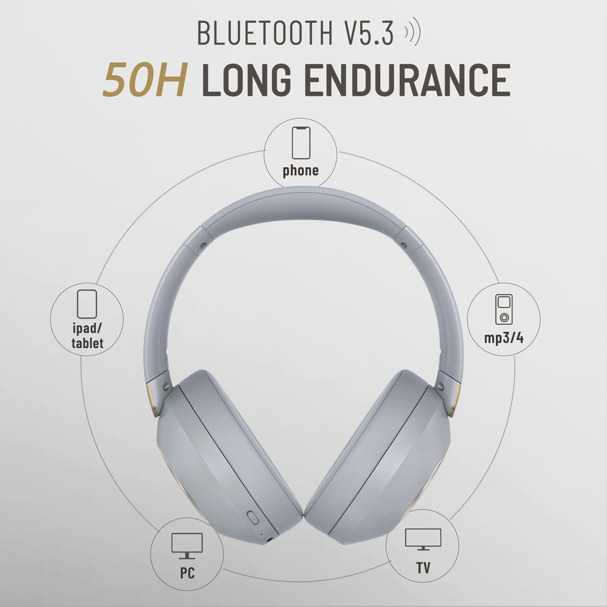LORELEI B-C6 memory foam earcup closeup highlighting comfort and pressure relief for long listening