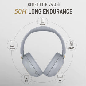 LORELEI B-C6 memory foam earcup closeup highlighting comfort and pressure relief for long listening