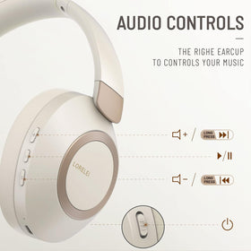 LORELEI B-C6 memory foam earmuffs for long listening sessions.
