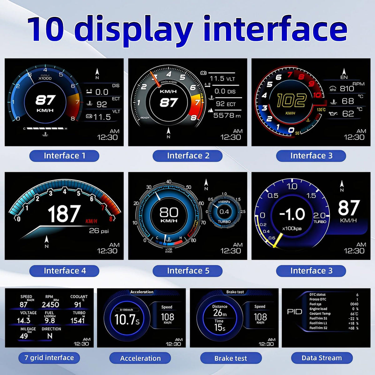 LORPHEIR on dashboard console showing alternate mounting convenience