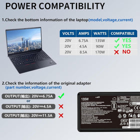 Lossga 135W ThinkPad T15p charger slim-tip plug with universal compatibility