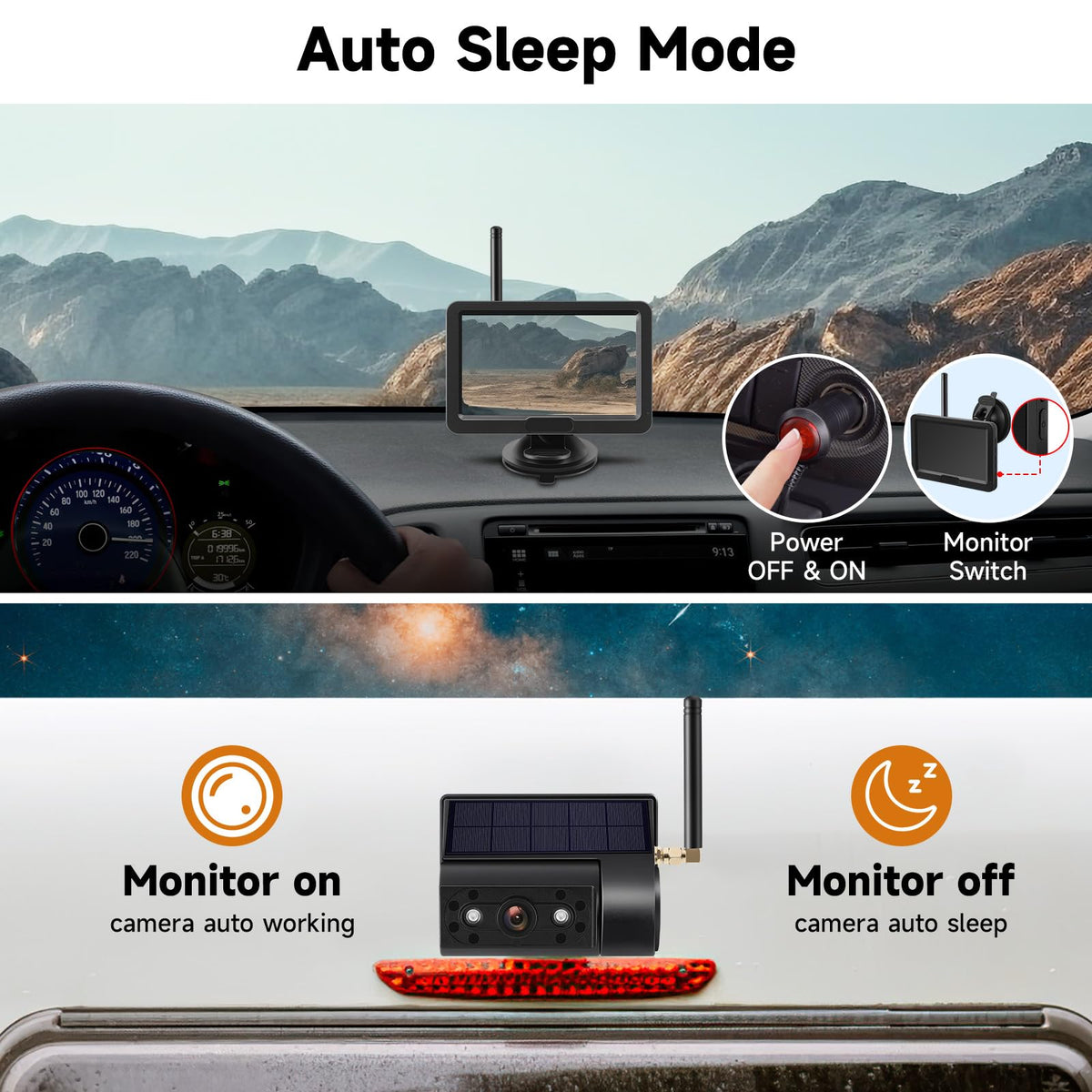 Losuudy auto-sleep feature preserves battery while the monitor is off during parking.