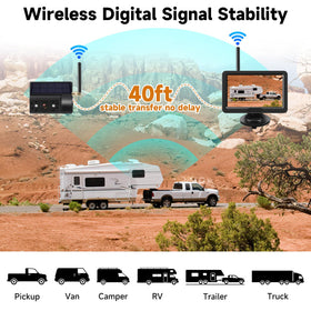 Losuudy dual-screen display helps monitor two angles for reduced blind spots.