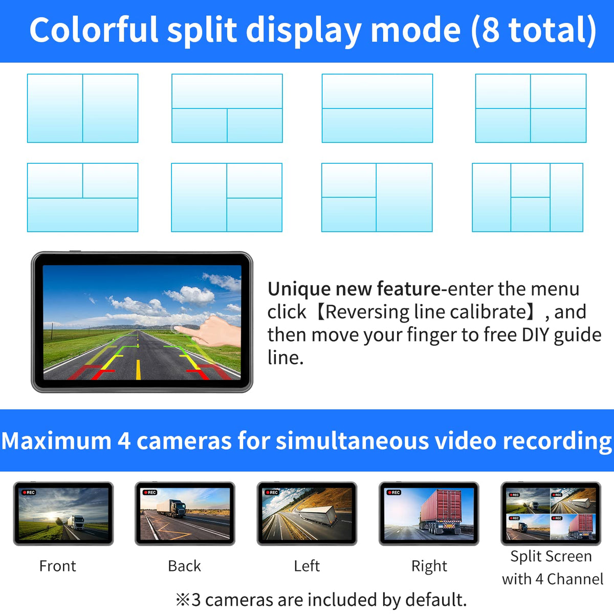 Losuudy side-view camera offering blind-spot awareness.
