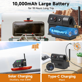 Losuudy solar charging backup camera extends usage during road trips.
