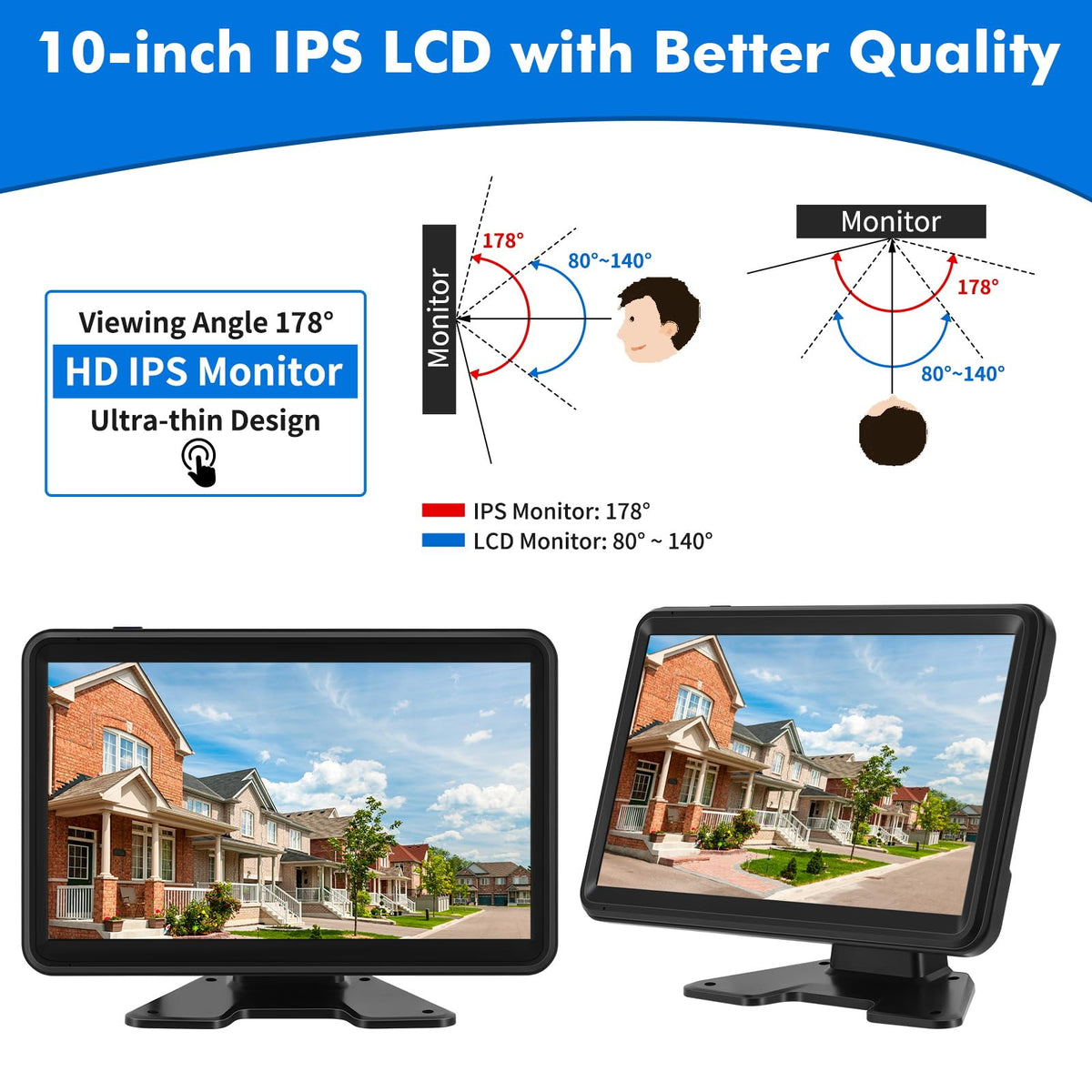 Losuudy quad-view split screen for easy monitoring