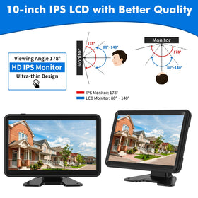 Losuudy quad-view split screen for easy monitoring