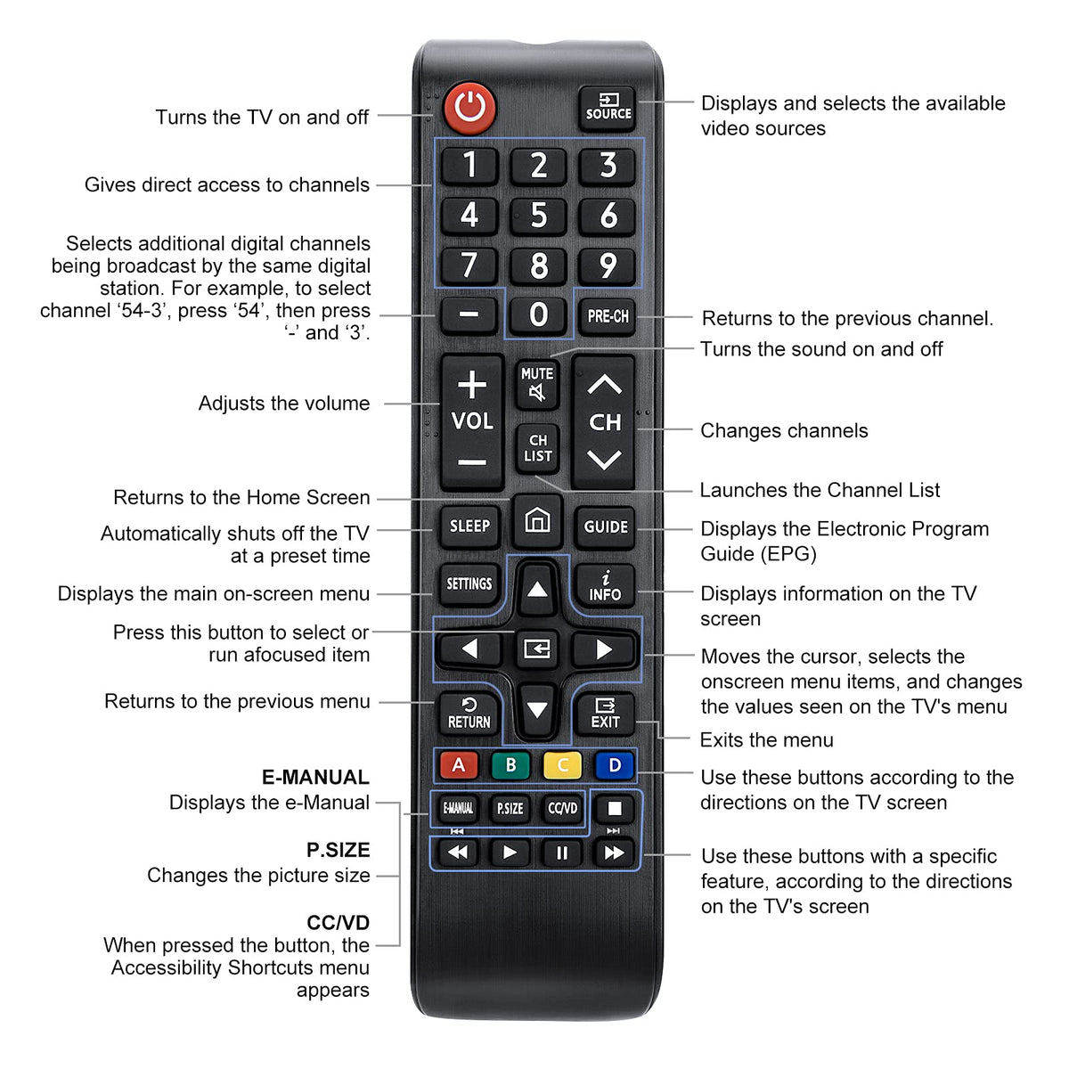 LOUTOC BN59-01301A remote side view with slim, ergonomic profile.