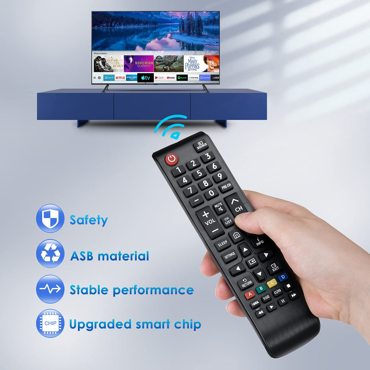 LOUTOC BN59-01301A remote long-range capability for reliable sofa control.