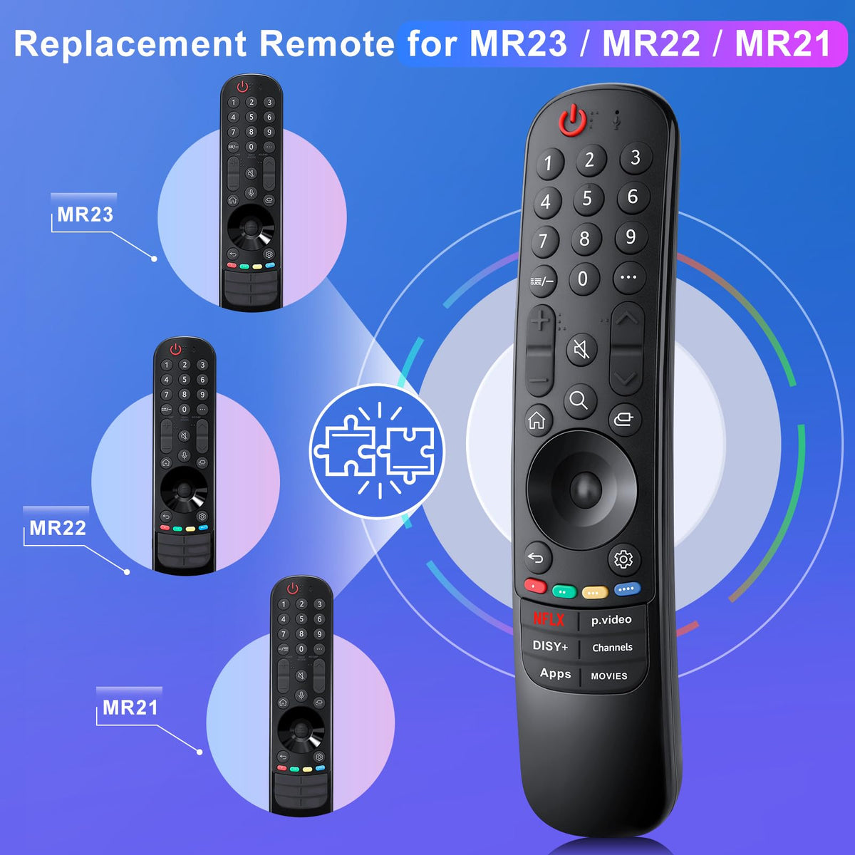 Anti-slip dot design on the LOUTOC remote improves grip during viewing