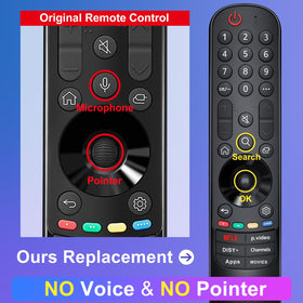 Six shortcut buttons on the LOUTOC Magic Remote for quick app access