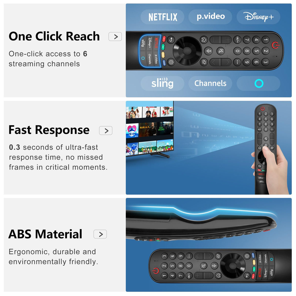 Ergonomic grip and tactile buttons for comfort