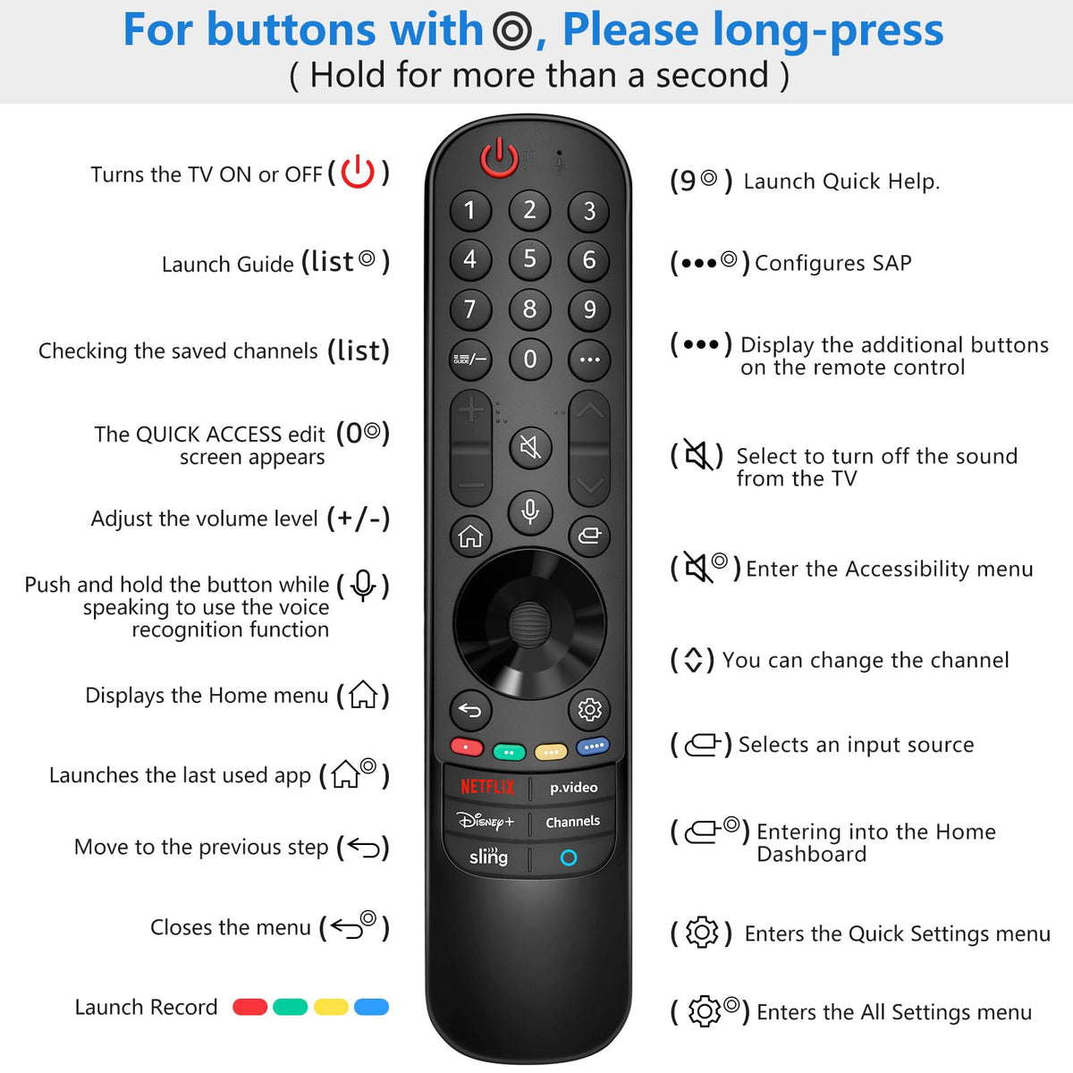Family-friendly remote safe for children and pets