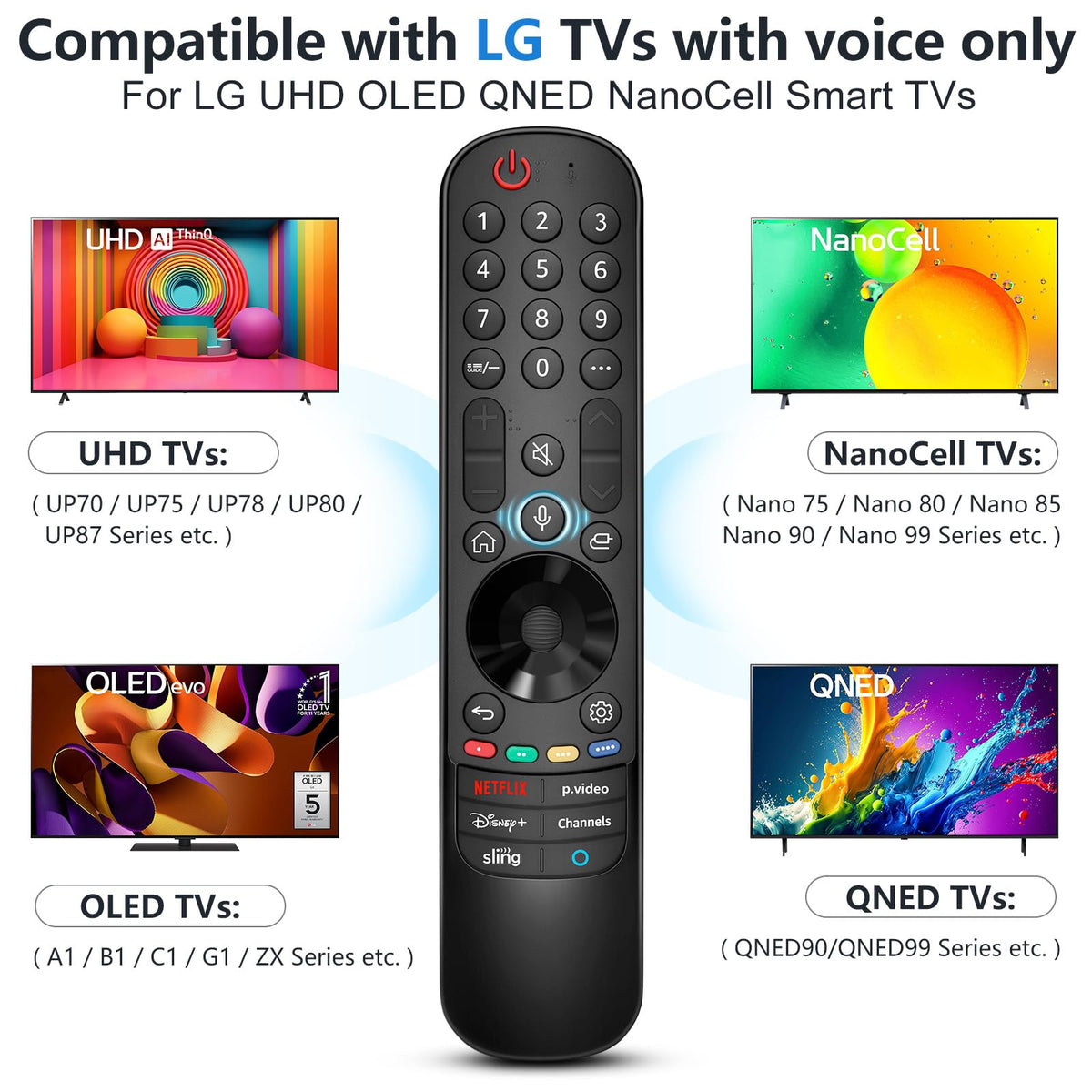 Easy pairing setup shown on LG TV screen