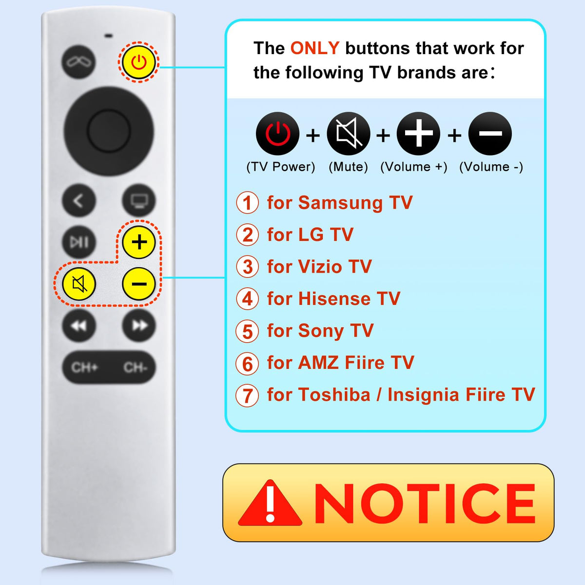 LOUTOC replacement Apple TV remote in hand for intuitive navigation