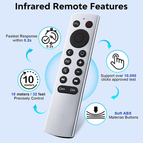 LOUTOC IR remote tested for quick response up to 10 meters