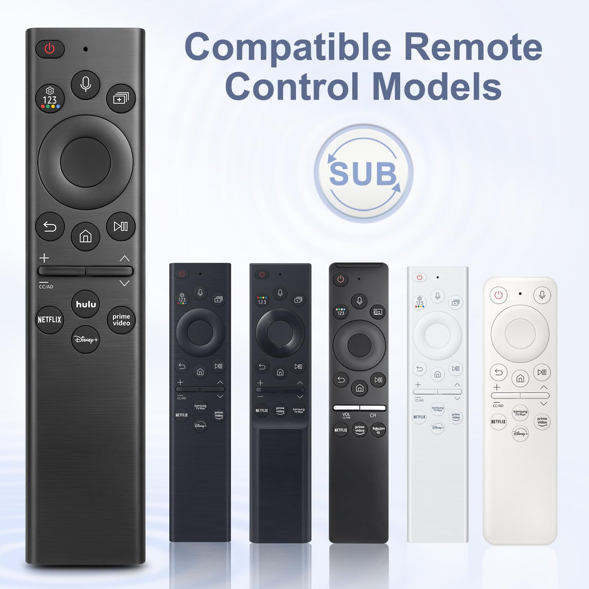 LOUTOC remote shortcut buttons provide one-touch access to apps