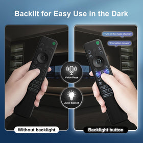 LOUTOC backlight illuminated keypad for easy use in the dark
