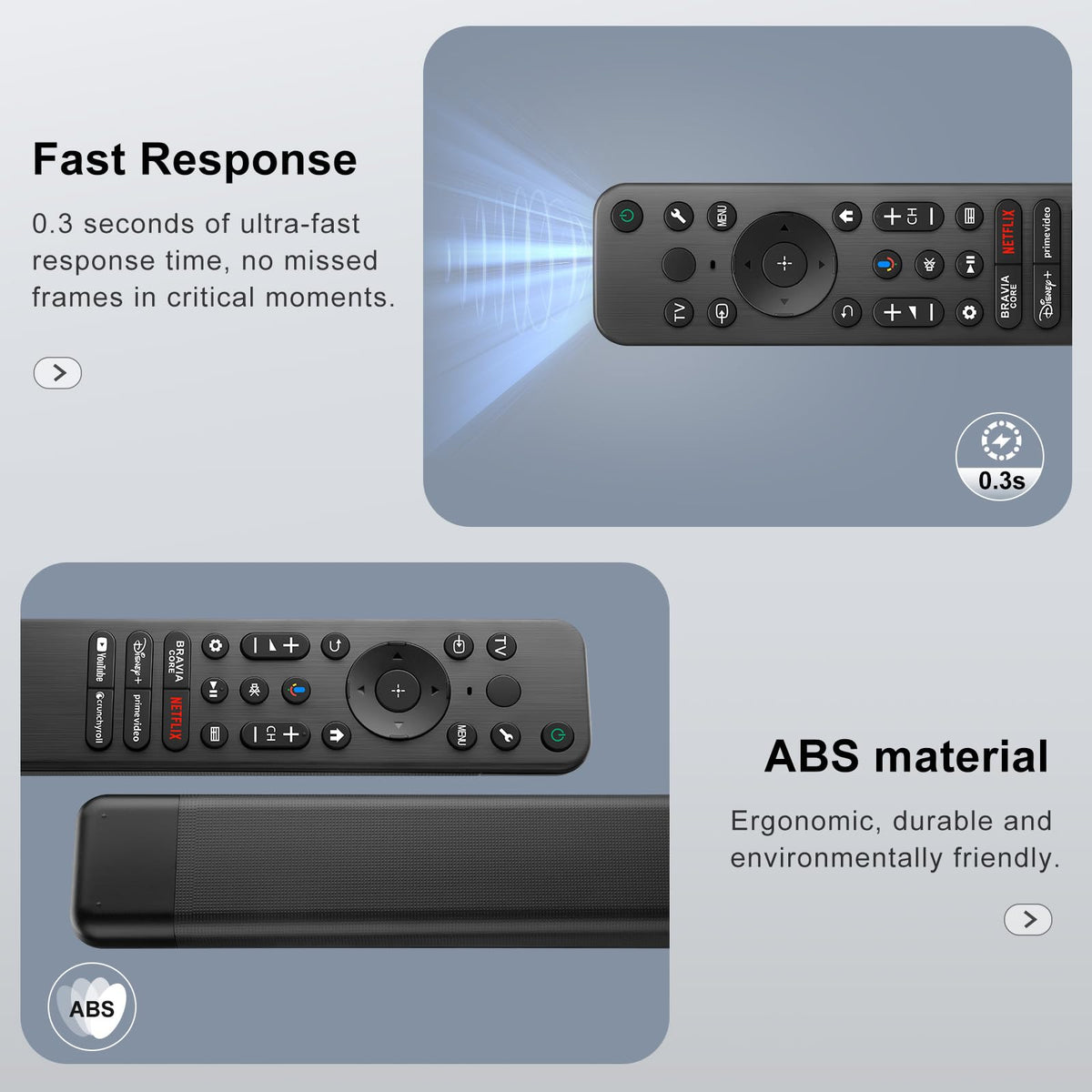 LOUTOC Sony Bravia remote battery area ready for pairing and setup