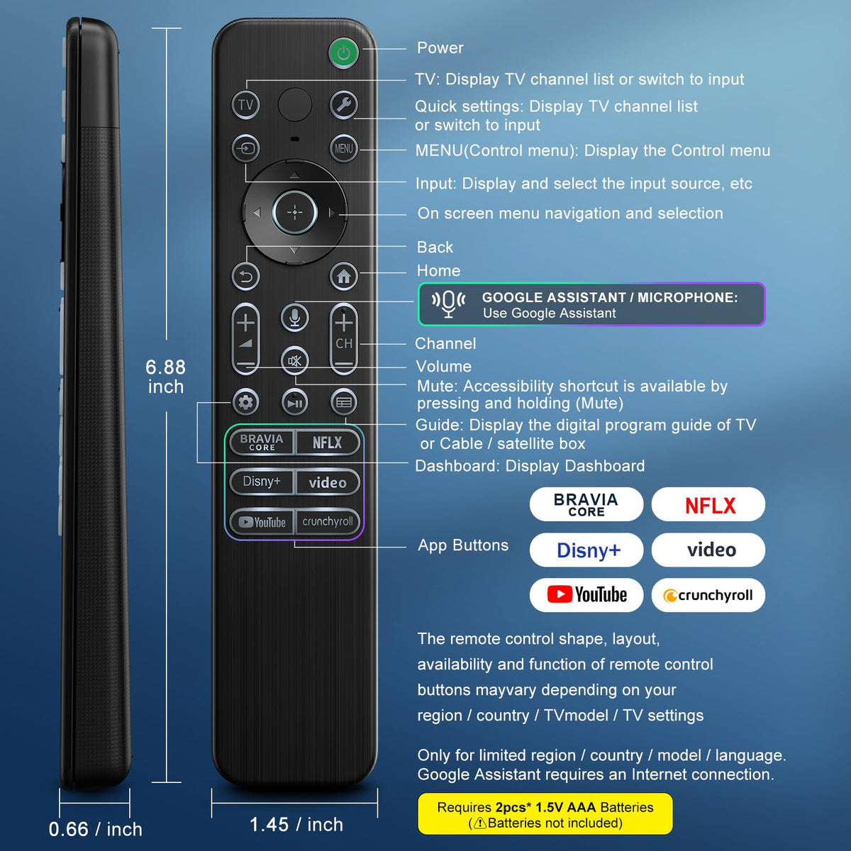 LOUTOC remote powered by two AAA batteries for reliable operation