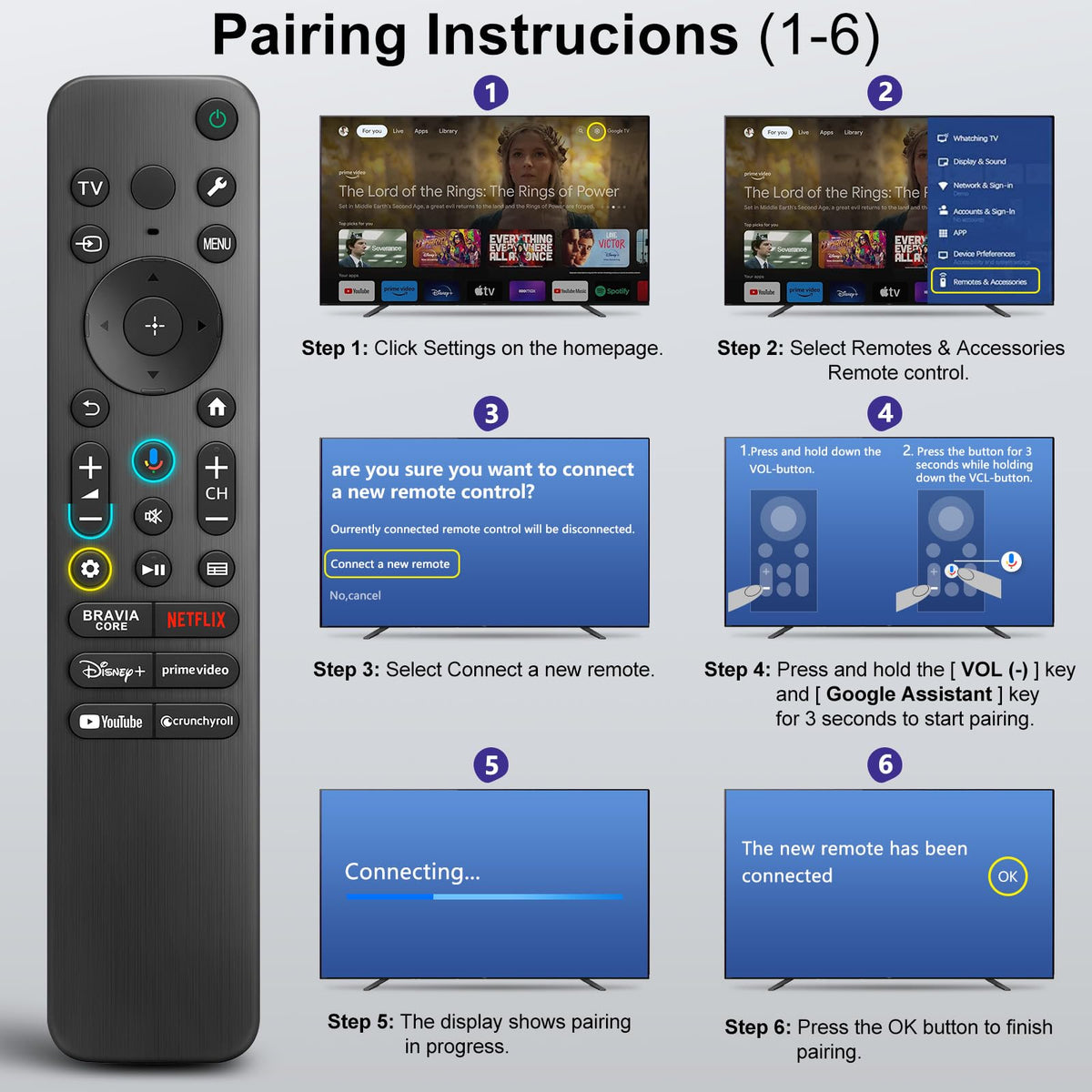 LOUTOC Sony Bravia remote ergonomic ABS design for comfortable handling