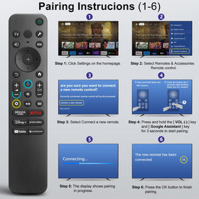 LOUTOC Sony Bravia remote ergonomic ABS design for comfortable handling