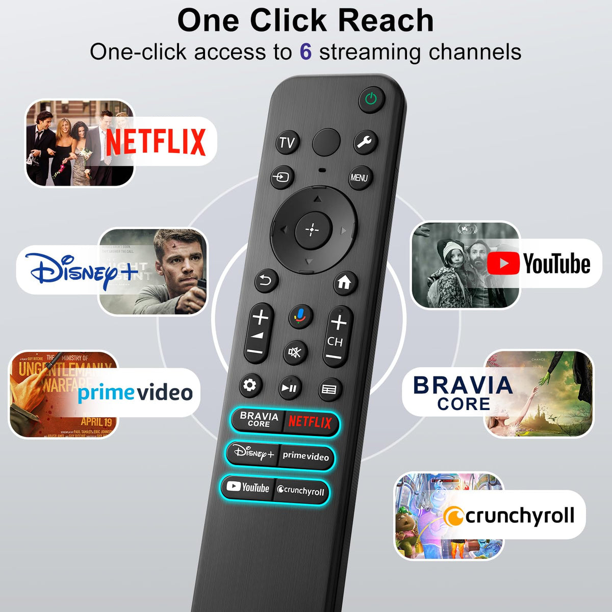 LOUTOC Sony Bravia remote packaging showing ready-to-use kit