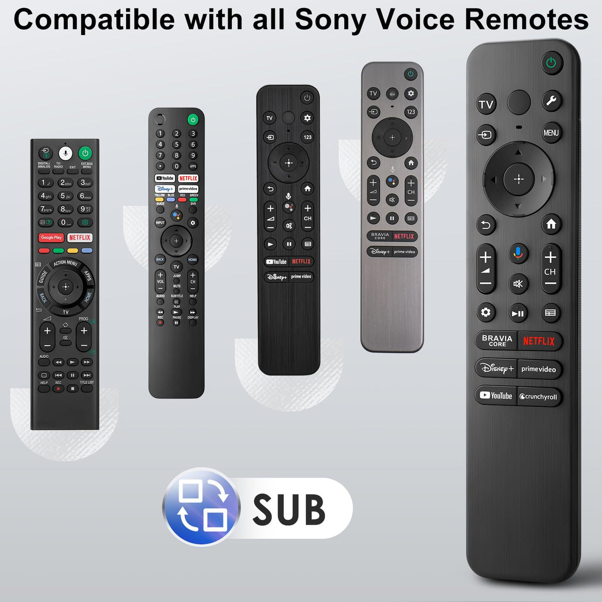 LOUTOC Sony Bravia remote shortcuts key enables instant streaming apps