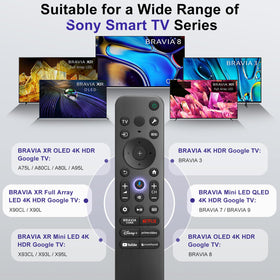LOUTOC Sony Bravia remote voice button highlights simple one-button control