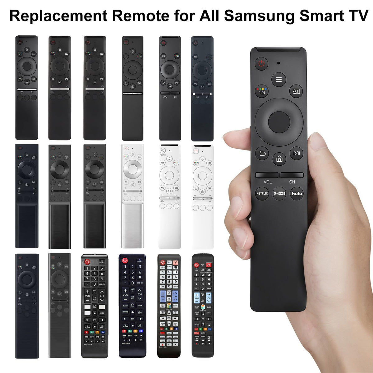 LOUTOC universal remote for Samsung, back view highlights durable ABS and silicone grip.