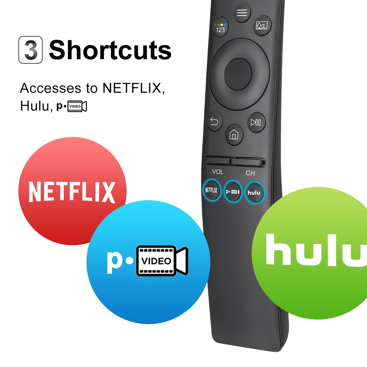 LOUTOC remote with Netflix and Hulu buttons for fast streaming on Samsung TVs.