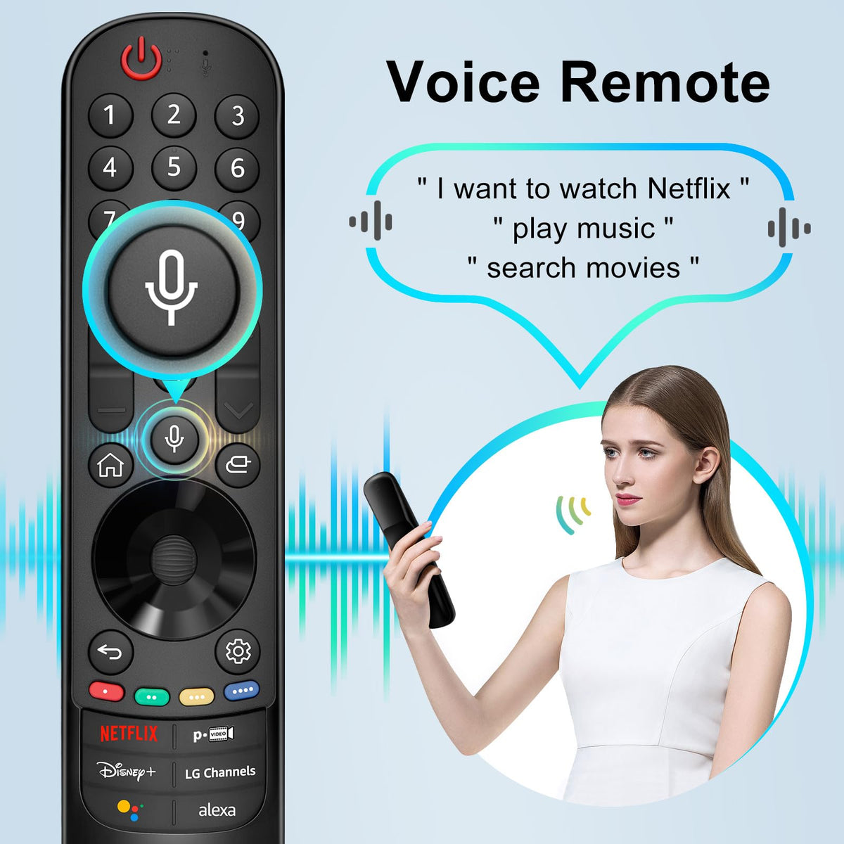 Ergonomic grip of LOUTOC voice remote for comfortable use