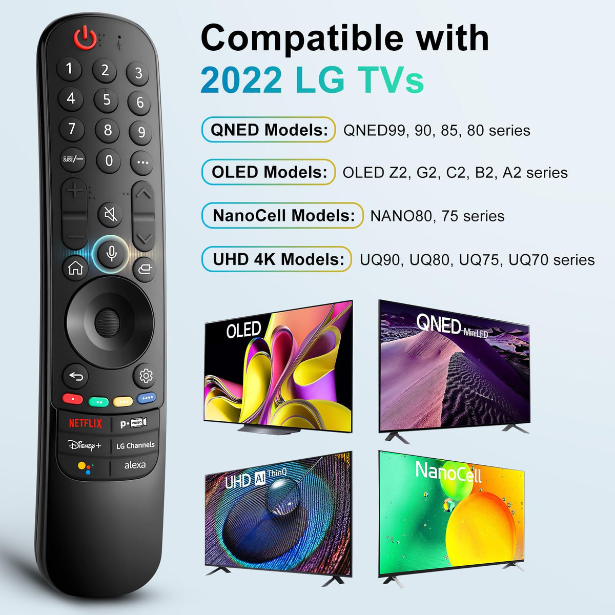 LOUTOC remote LG MR22GN setup guide showing simple pairing